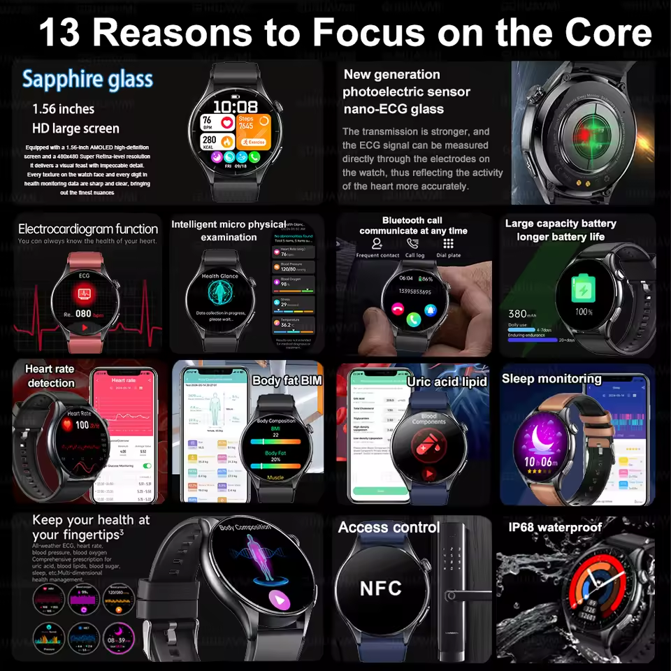 2025 New NFC  Health MonitorUr - Luxury Watch G Shock 评论和价格