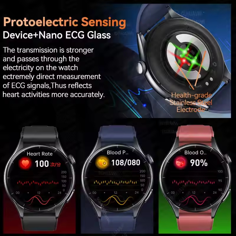 2025 New NFC  Health MonitorUr - Luxury Watch G Shock 评论和价格