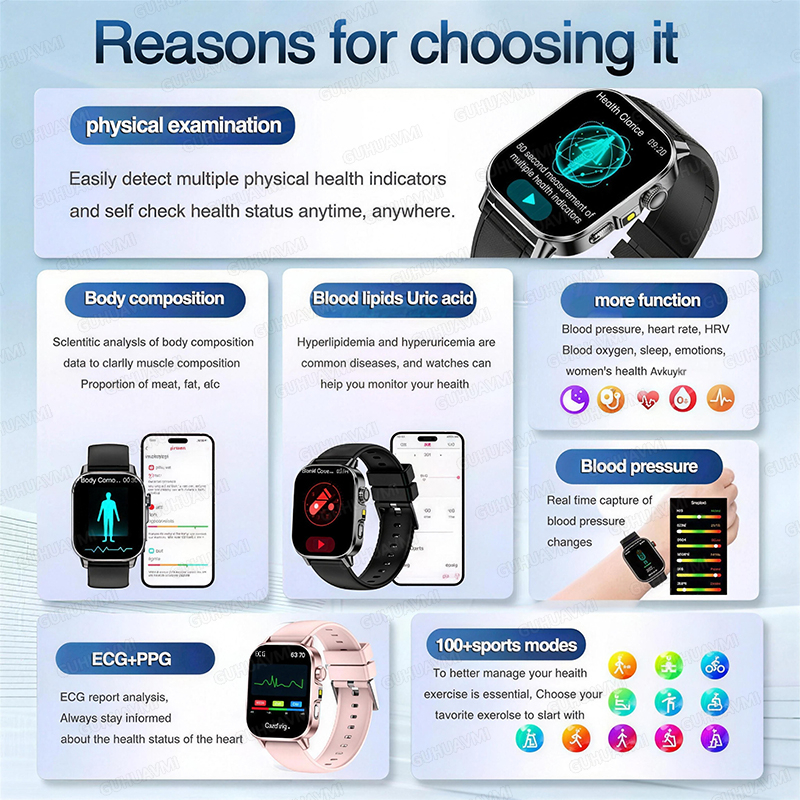 Nursing Grade New ECG+PPG Thre - Luxury Watch G Shock 评论和价格
