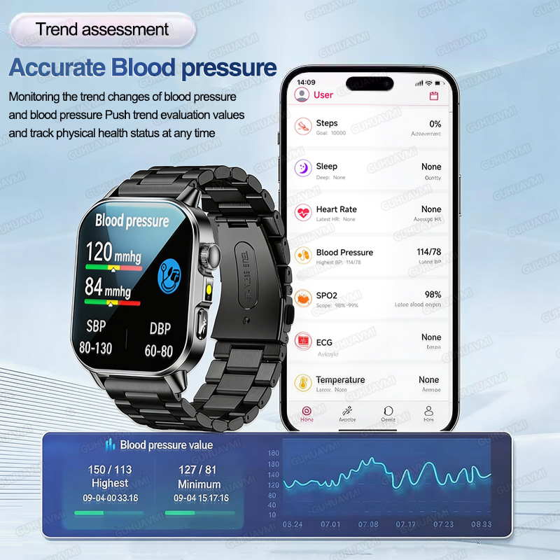 Nursing Grade New ECG+PPG Thre - Luxury Watch G Shock 评论和价格