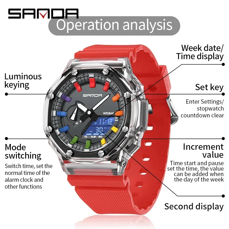 SANDA G style Men Watch Countd - Luxury Watch G Shock 评论和价格